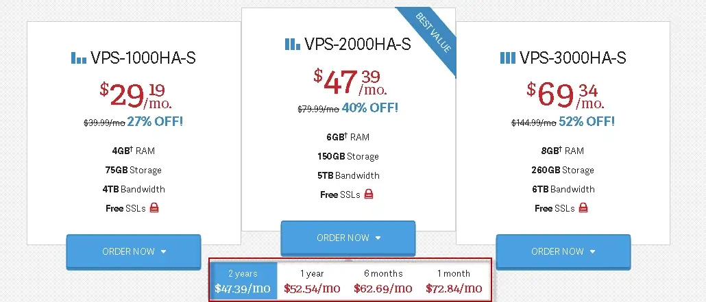 Web Hosting Pricing Web Hosting Pricing