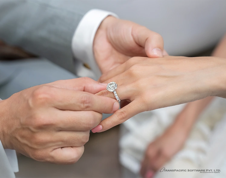b2b Ring Builder b2b Ring Builder