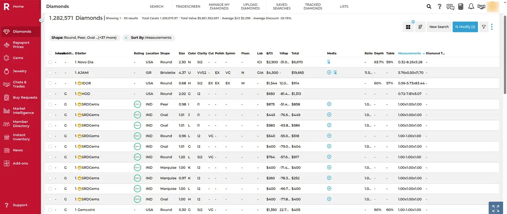 Listing Diamonds for Sellers Listing Diamonds for Sellers