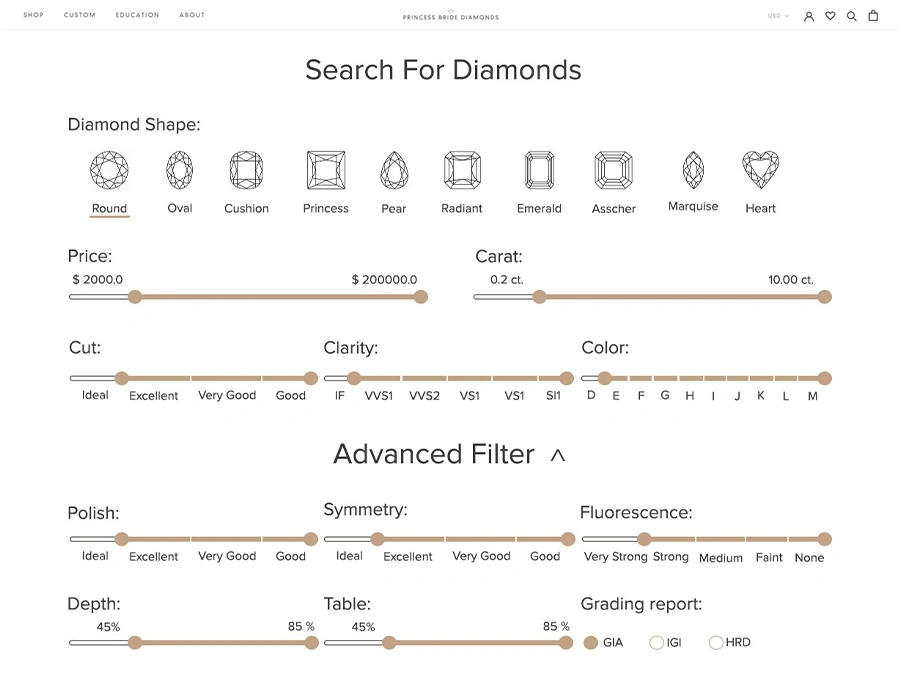 Sample Diamond Listing 0 Sample Diamond Listing 0