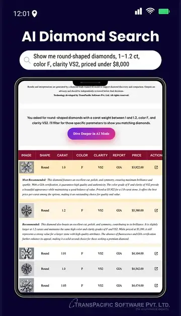 AI diamond search