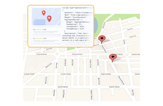 Local SEO