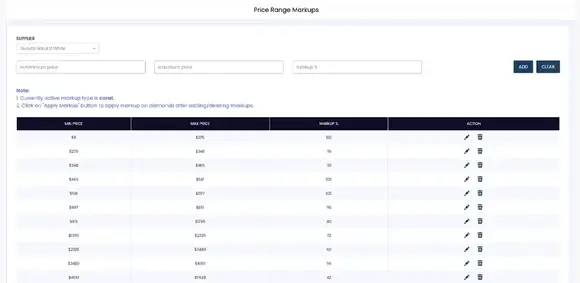 Back office — markup configuration